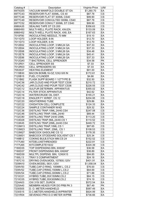 Thomas Exception List submittal 1755401-70 - Commonwealth of ...