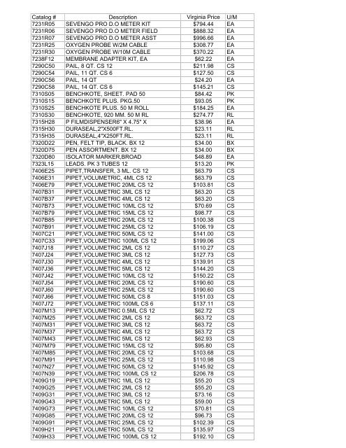 Thomas Exception List submittal 1755401-70 - Commonwealth of ...