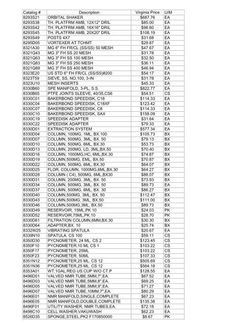 Thomas Exception List submittal 1755401-70 - Commonwealth of ...