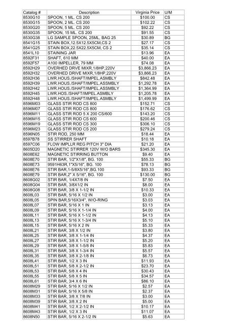 Thomas Exception List submittal 1755401-70 - Commonwealth of ...