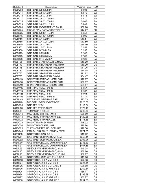 Thomas Exception List submittal 1755401-70 - Commonwealth of ...