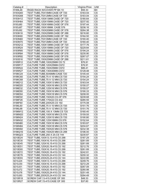 Thomas Exception List submittal 1755401-70 - Commonwealth of ...