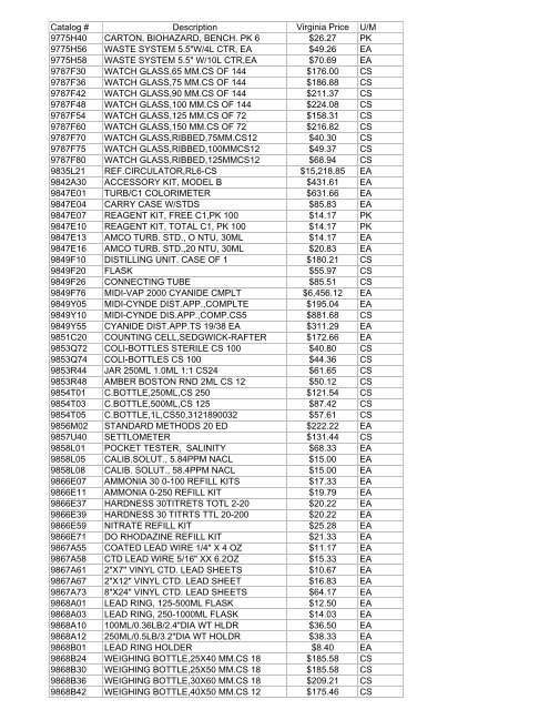 Thomas Exception List submittal 1755401-70 - Commonwealth of ...