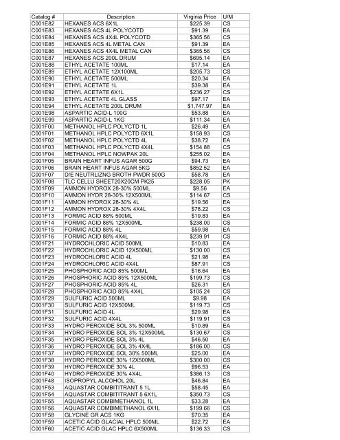 Thomas Exception List submittal 1755401-70 - Commonwealth of ...