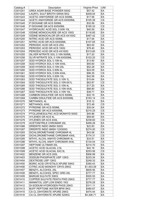 Thomas Exception List submittal 1755401-70 - Commonwealth of ...