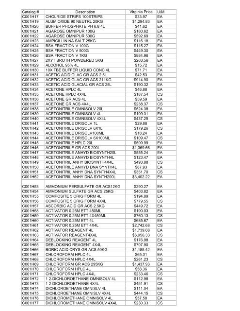 Thomas Exception List submittal 1755401-70 - Commonwealth of ...