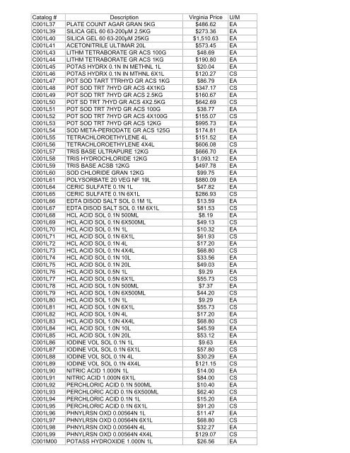 Thomas Exception List submittal 1755401-70 - Commonwealth of ...