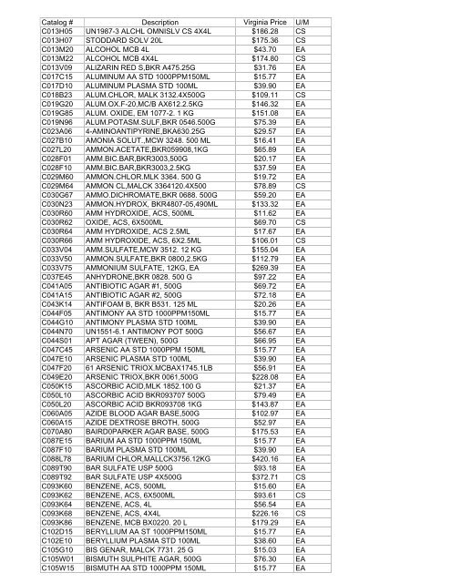 Thomas Exception List submittal 1755401-70 - Commonwealth of ...