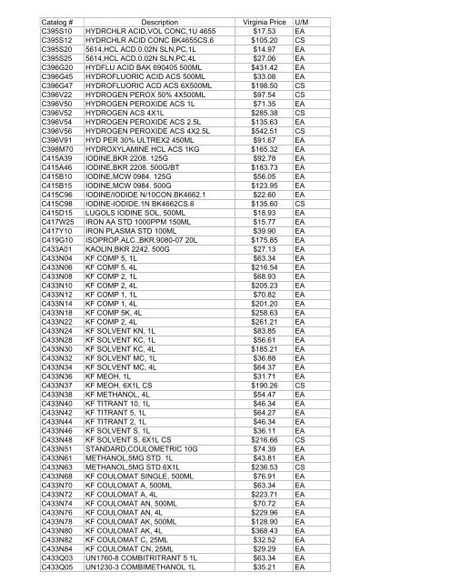 Thomas Exception List submittal 1755401-70 - Commonwealth of ...