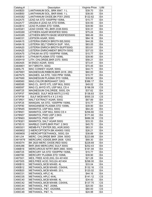 Thomas Exception List submittal 1755401-70 - Commonwealth of ...