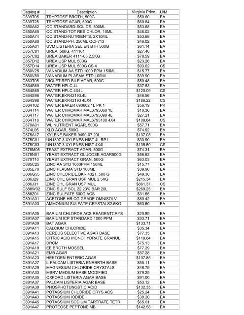 Thomas Exception List submittal 1755401-70 - Commonwealth of ...