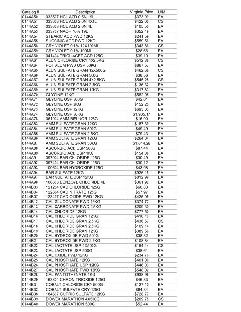 Thomas Exception List submittal 1755401-70 - Commonwealth of ...