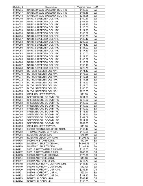 Thomas Exception List submittal 1755401-70 - Commonwealth of ...