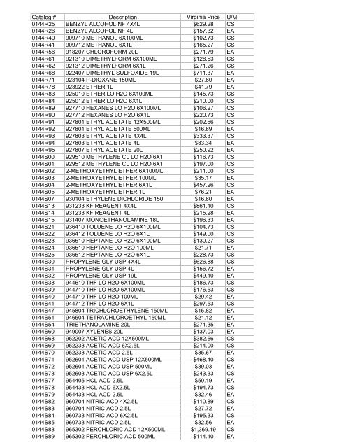 Thomas Exception List submittal 1755401-70 - Commonwealth of ...