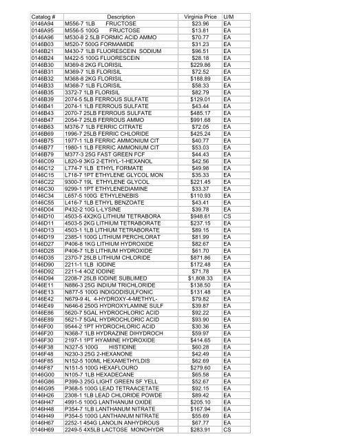 Thomas Exception List submittal 1755401-70 - Commonwealth of ...