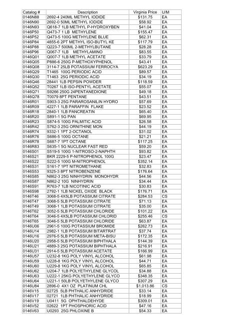 Thomas Exception List submittal 1755401-70 - Commonwealth of ...