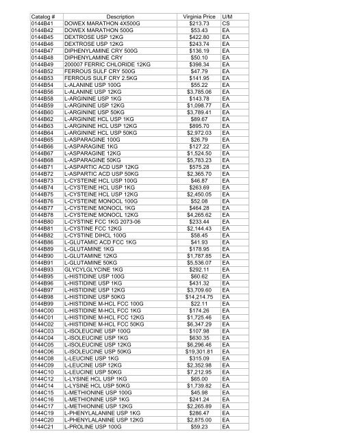 Thomas Exception List submittal 1755401-70 - Commonwealth of ...