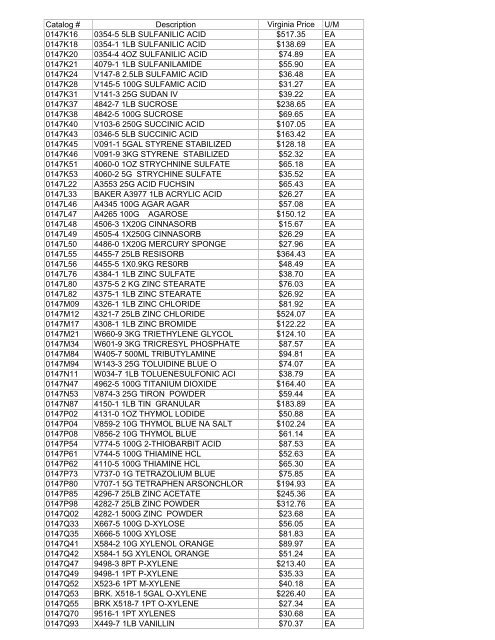 Thomas Exception List submittal 1755401-70 - Commonwealth of ...