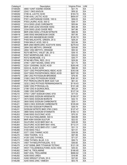 Thomas Exception List submittal 1755401-70 - Commonwealth of ...