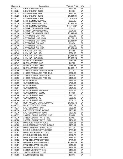 Thomas Exception List submittal 1755401-70 - Commonwealth of ...