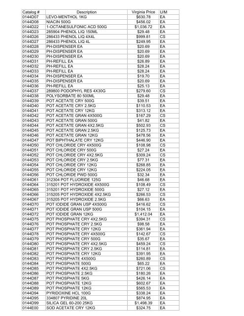 Thomas Exception List submittal 1755401-70 - Commonwealth of ...