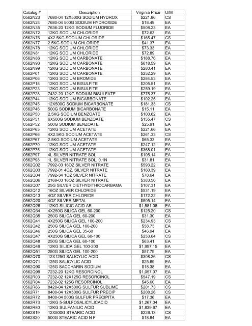 Thomas Exception List submittal 1755401-70 - Commonwealth of ...