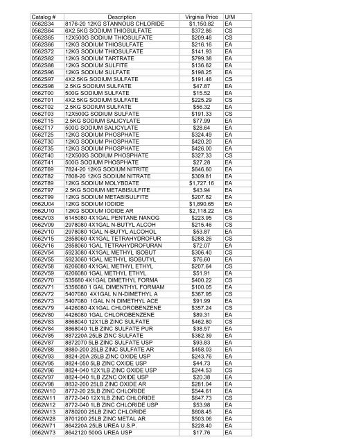 Thomas Exception List submittal 1755401-70 - Commonwealth of ...