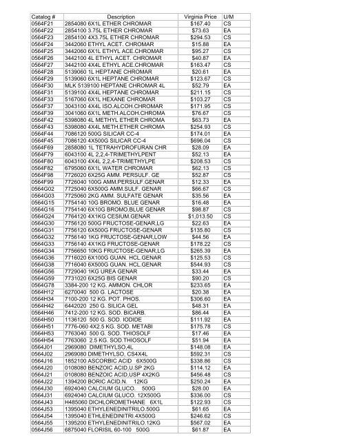 Thomas Exception List submittal 1755401-70 - Commonwealth of ...