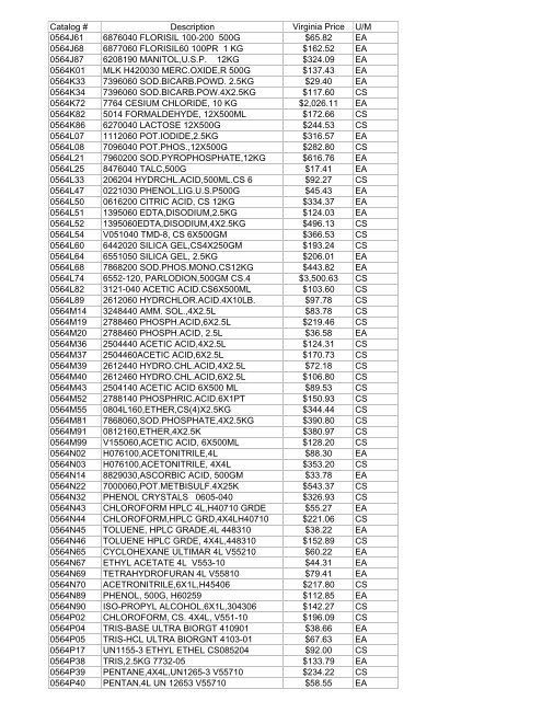 Thomas Exception List submittal 1755401-70 - Commonwealth of ...