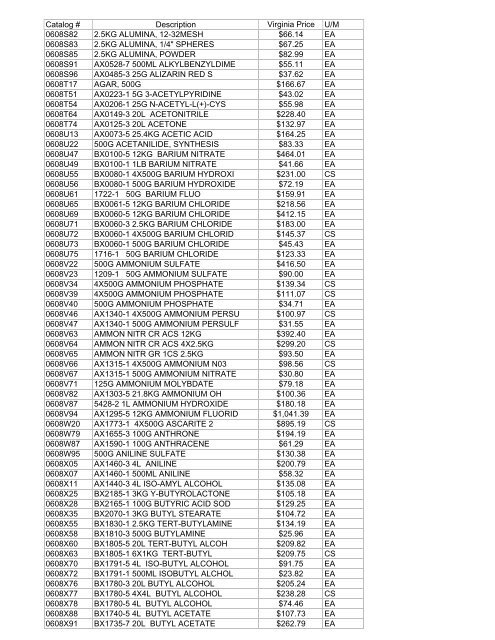 Thomas Exception List submittal 1755401-70 - Commonwealth of ...