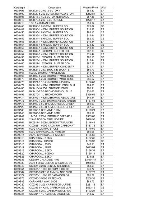 Thomas Exception List submittal 1755401-70 - Commonwealth of ...