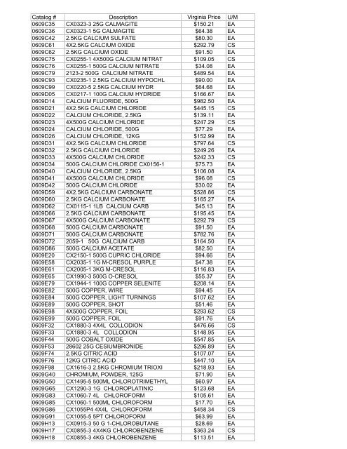 Thomas Exception List submittal 1755401-70 - Commonwealth of ...