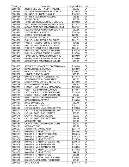 Thomas Exception List submittal 1755401-70 - Commonwealth of ...