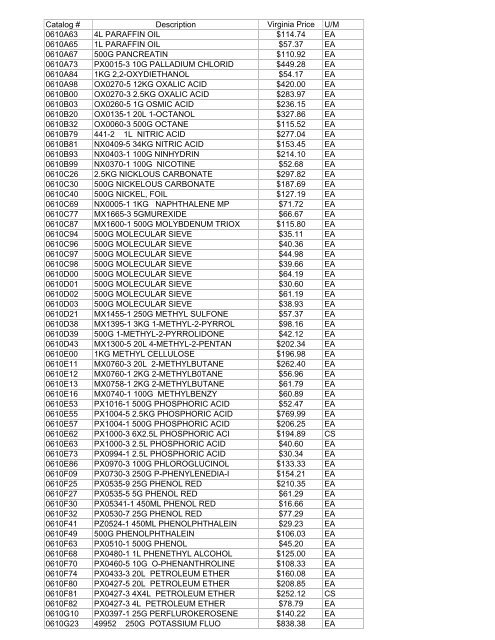 Thomas Exception List submittal 1755401-70 - Commonwealth of ...