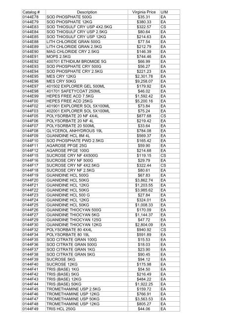 Thomas Exception List submittal 1755401-70 - Commonwealth of ...