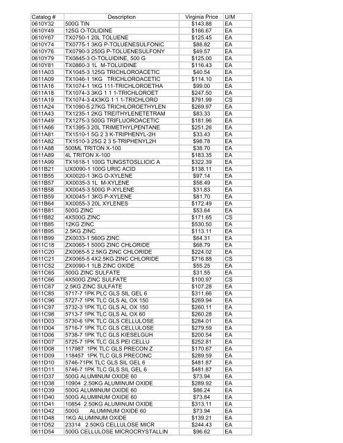 Thomas Exception List submittal 1755401-70 - Commonwealth of ...