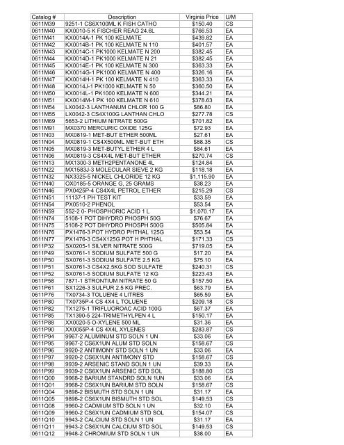 Thomas Exception List submittal 1755401-70 - Commonwealth of ...