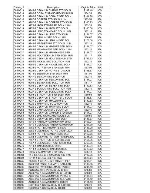 Thomas Exception List submittal 1755401-70 - Commonwealth of ...