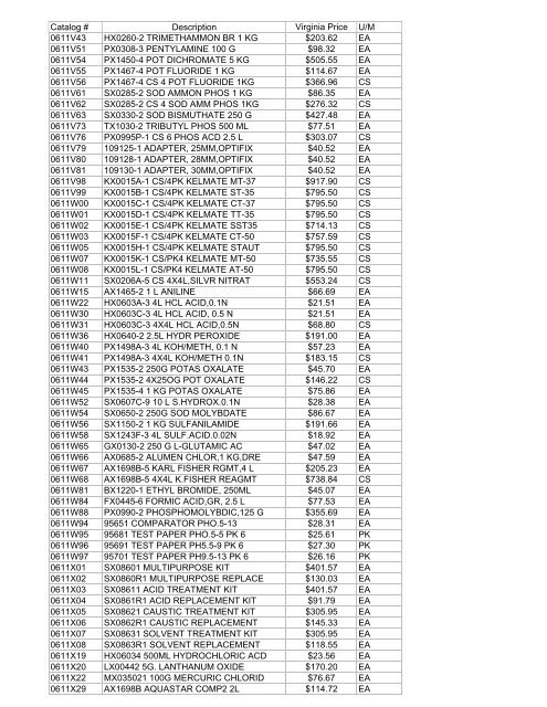 Thomas Exception List submittal 1755401-70 - Commonwealth of ...