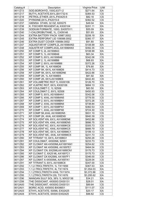 Thomas Exception List submittal 1755401-70 - Commonwealth of ...