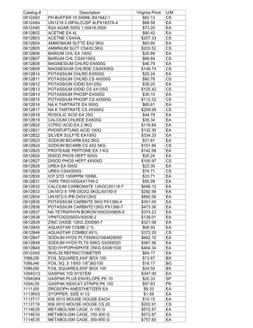 Thomas Exception List submittal 1755401-70 - Commonwealth of ...