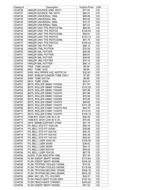 Thomas Exception List submittal 1755401-70 - Commonwealth of ...