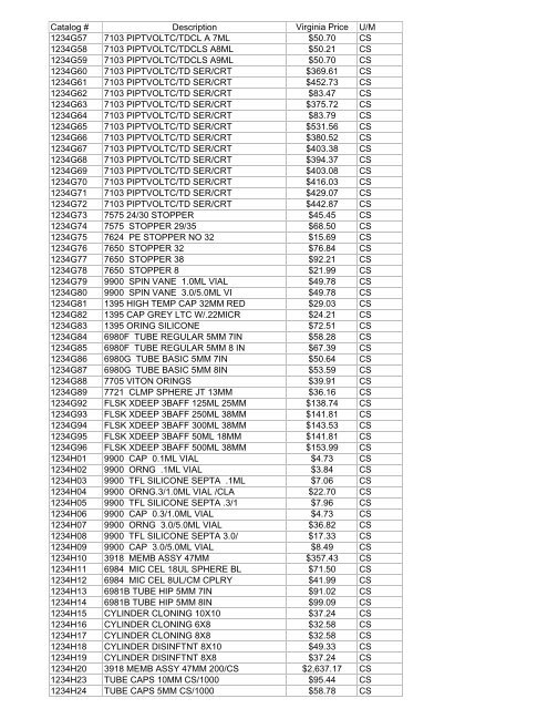 Thomas Exception List submittal 1755401-70 - Commonwealth of ...