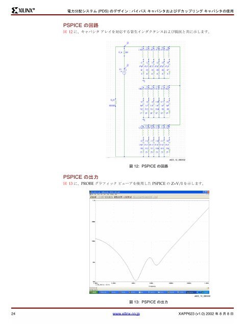 電力分配システム (PDS) のデザイン : バイパスキャパシタおよび ... - Xilinx