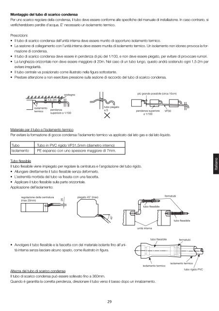 MRVII-C Cas cover:MRVII-C Cas cover - Haier.com