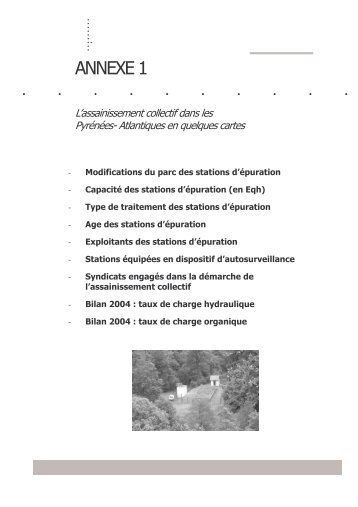 Cartes de l'assainissement collectif dans les Pyrénées