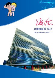 环境报告书2012 - Haier.com