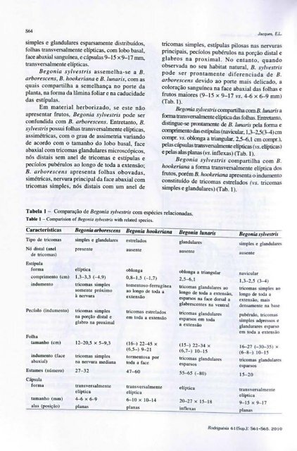 vol. 61, Supl. - Fundação Biblioteca Nacional