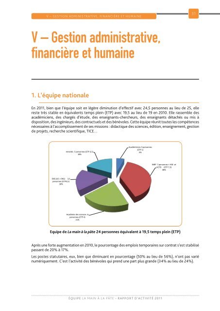 RAPPORT D'ACTIVITÉ 2011 - La main à la pâte