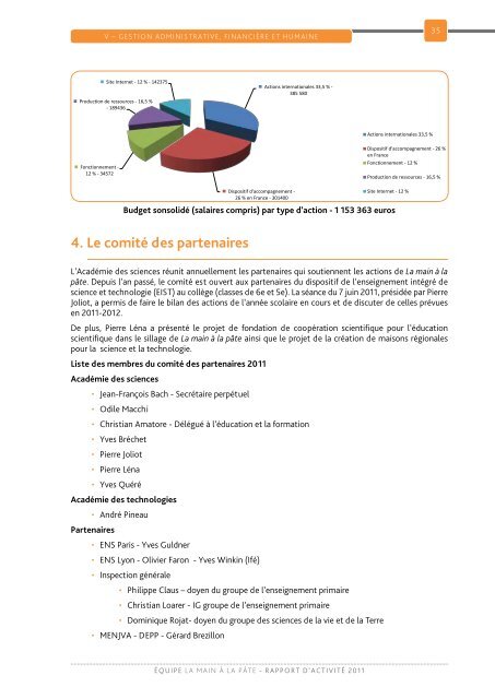 RAPPORT D'ACTIVITÉ 2011 - La main à la pâte